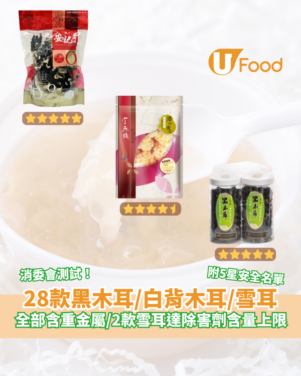 消委會報告｜28款黑木耳／白背木耳／雪耳全部含重金屬 2款雪耳達除害劑含量上限／5星名單一覽