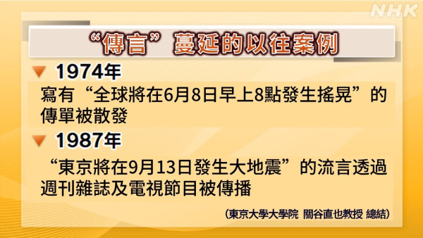 日本地震預言迅速擴散 專家逐一擊破 分析擴散背後原因及時間線：多重因素疊加效應 