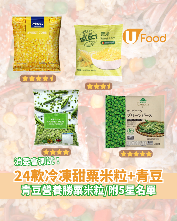 青豆營養完勝甜粟米粒！消委會測24款冷凍甜粟米粒及豌豆粒 青豆纖維、維他命C及A比甜粟米高／附5星名單