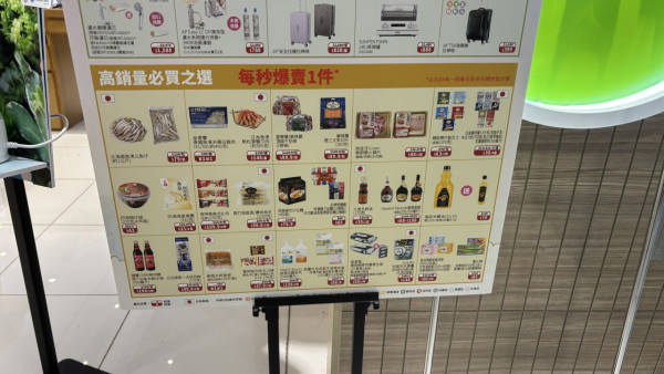 一田春日購物賞開鑼！一連10日！11大優惠專區逐個睇！白拉麵/芝士蛋糕/消腫神器$20起！