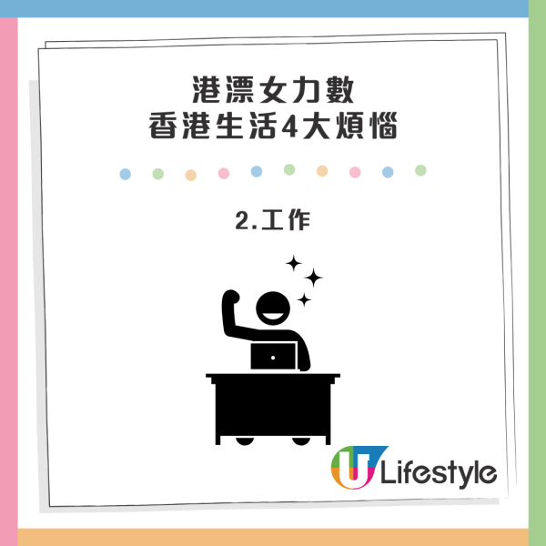 內地優才後悔拎香港身份？力數4大生活煩惱：香港已不適合生存