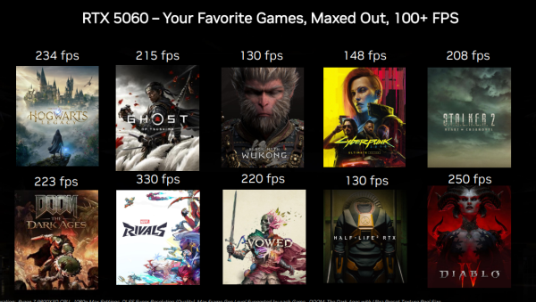 Computex 2025｜【震撼價】NVIDIA RTX 5060 8GB 登場！DLSS4 顯示卡平價首選！