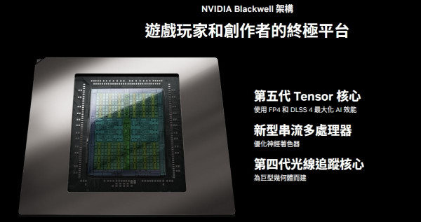 Computex 2025｜【震撼價】NVIDIA RTX 5060 8GB 登場！DLSS4 顯示卡平價首選！