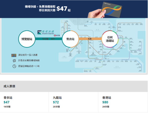 濱崎步亞洲巡迴演唱會2025 香港站購票攻略/座位表/歌單/交通方式