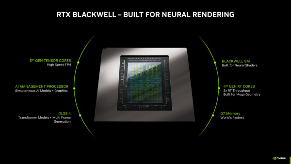 選購攻略｜NVIDIA RTX 5080電競筆電/創作筆電 8 款熱門選擇 HK＄2萬餘起