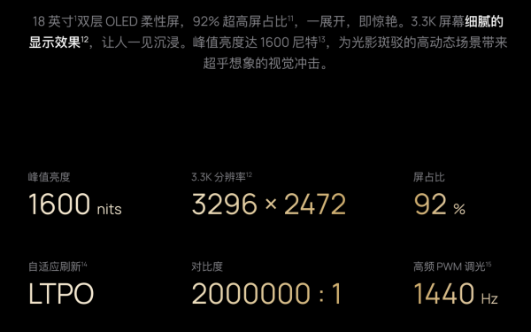 華為MateBook Fold折疊巨屏登場 配置驚人且超多新功能【即睇華為最強筆電詳情】