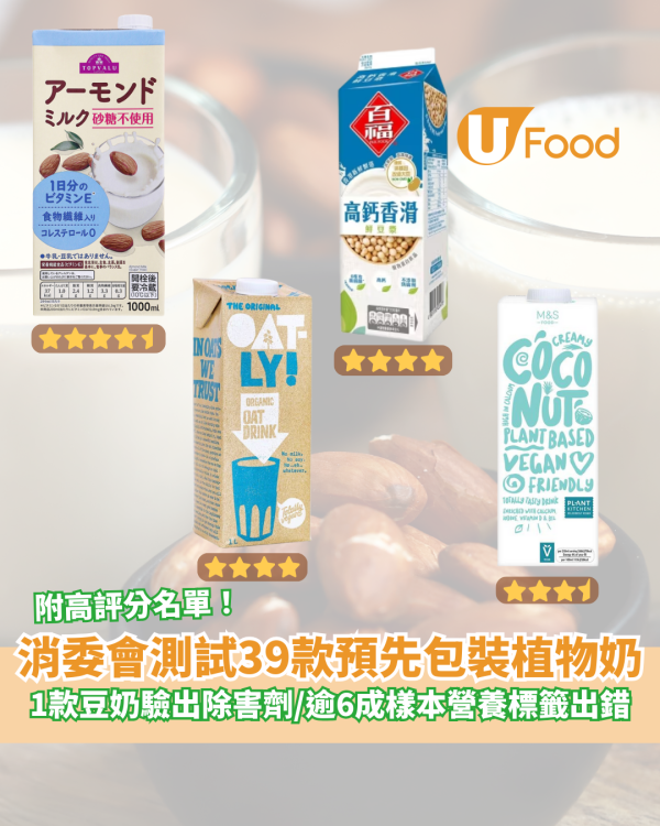 消委會報告｜消委會測試39款預先包裝植物奶樣本 1款豆奶驗出除害劑／逾6成樣本營養標籤出錯／附高評分名單