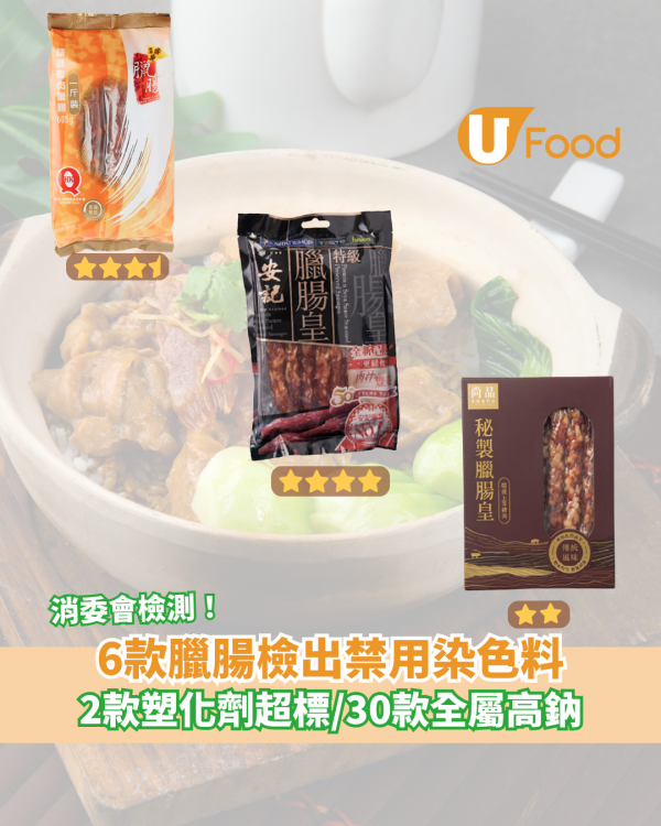 消委會臘腸｜4款品質較佳附名單大棧較低鈉　裕華塑化劑超標