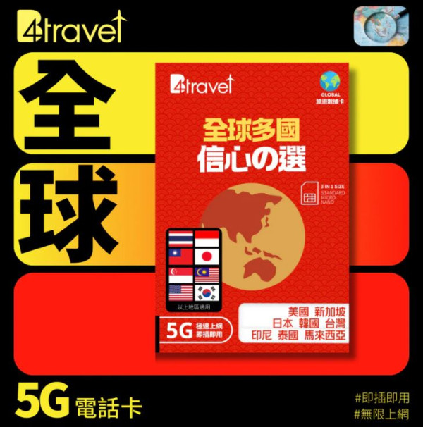 5000GB 漫遊電話 SIM 卡登場！全球多地 5G 上網、定價有驚喜？！