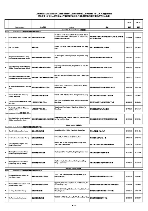 家長津貼｜幼兒中心家長津貼增至$1000 申請資格/申請方法/發放方式一覽