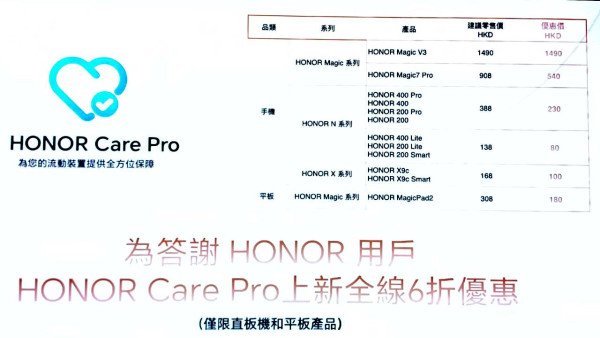 新機登場｜HONOR 400 系列發布！2 億像素 AI 鏡頭/超長續航 Pro版效能遠攝更強 400 Lite/400/400Pro規格全面睇