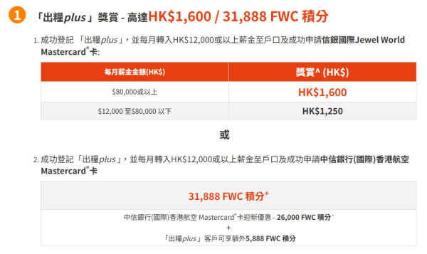 活期存款2025｜全港11大銀行出糧戶口優惠大比拼！滙豐賺高達$1800獎賞錢/渣打送12000里數！