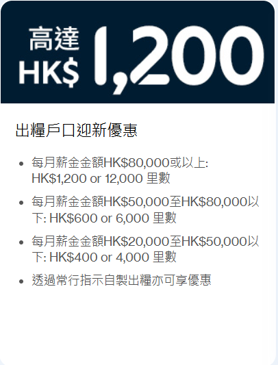 活期存款2025｜全港11大銀行出糧戶口優惠大比拼！滙豐賺高達$1800獎賞錢/渣打送12000里數！