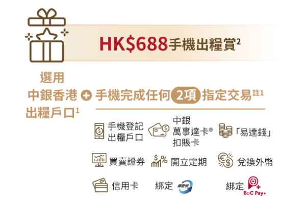 活期存款2025｜全港11大銀行出糧戶口優惠大比拼！滙豐賺高達$1800獎賞錢/渣打送12000里數！