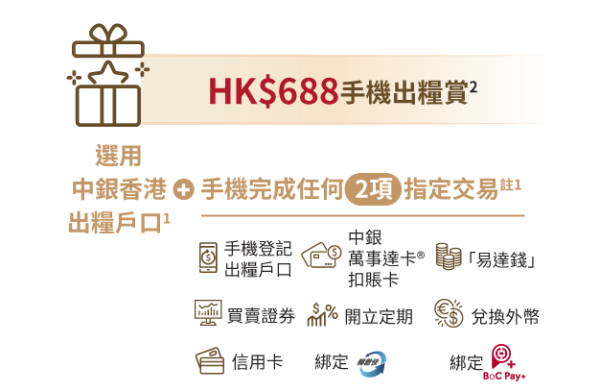 全港10大銀行出糧戶口優惠大比拼  恒生可享4.3%高息活期/賺高達$2700獎賞！