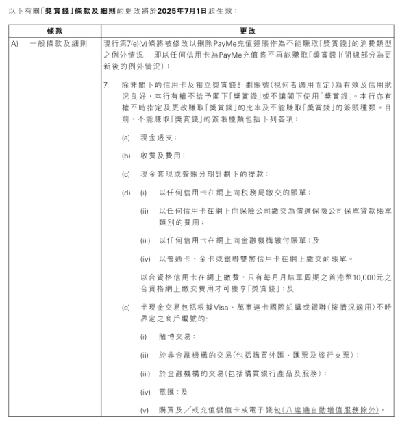 滙豐信用卡增值PayMe新安排！7月起暫停「獎賞錢」回贈！一類情況增值有例外！