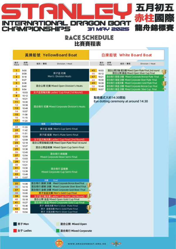 端午節好去處2025 各區龍舟賽嘉年華/非遺大澳龍舟遊涌/親子龍舟體驗