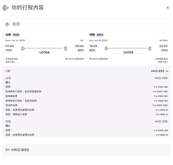 泰國機票每程起！HK Express快閃優惠暑假旺季平飛曼谷、清邁、布吉 