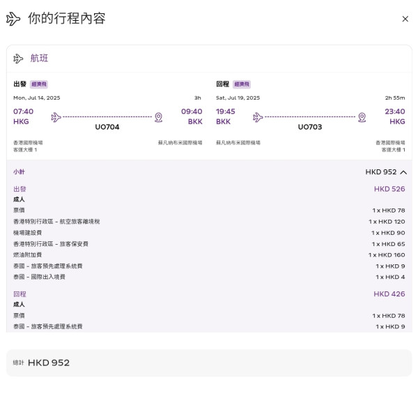 泰國機票每程起！HK Express快閃優惠暑假旺季平飛曼谷、清邁、布吉 