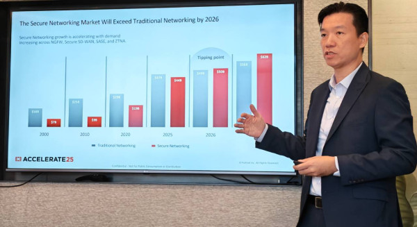 Fortinet Accelerate Asia 2025 香港站｜解構AI攻防新格局 網絡攻擊自動化規模化 暗網犯罪即服務市場活躍