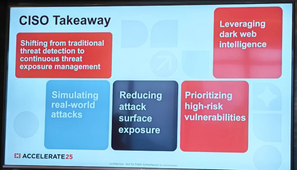 Fortinet Accelerate Asia 2025 香港站｜解構AI攻防新格局 網絡攻擊自動化規模化 暗網犯罪即服務市場活躍
