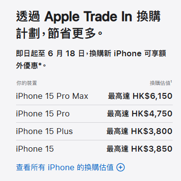 蘋果iPhone Trade-in價限時加碼！最多加$500換新機！即睇所有型號換購估值！