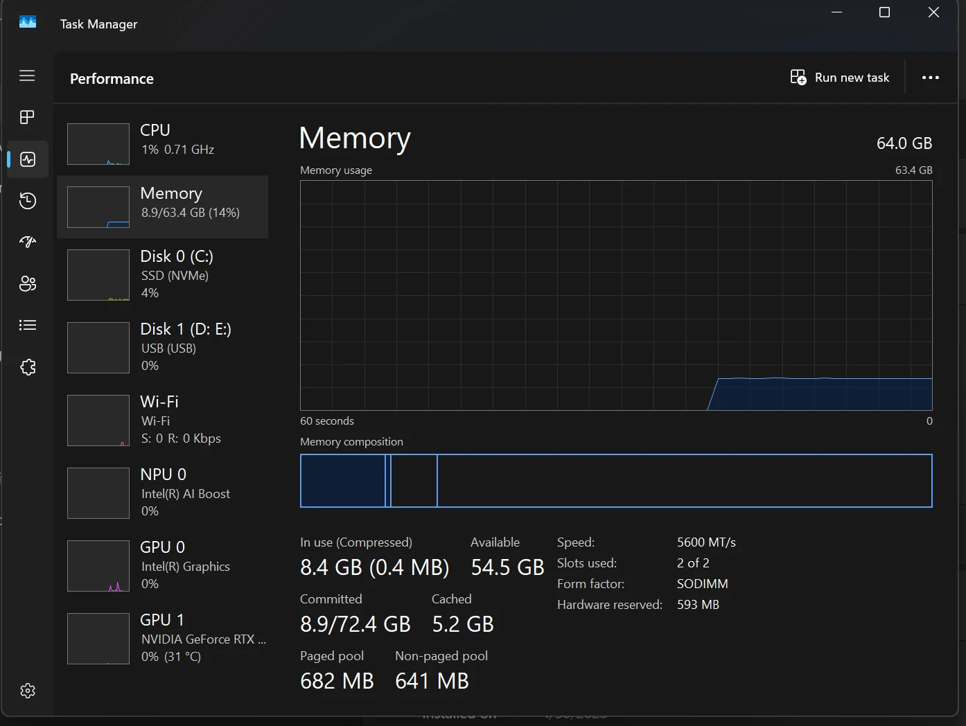 HP OMEN MAX 16 評測！內置 RTX 5090 流動版，電競旗艦全面解構！