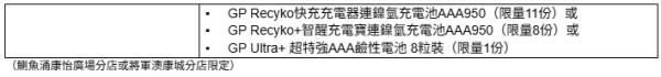 連鎖超市「FRESH新鮮生活」會員祭！入會送$155優惠券！精選食品買1送1／加$1換氣炸鍋