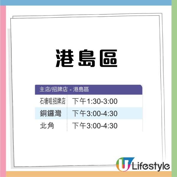 樓上今期試食