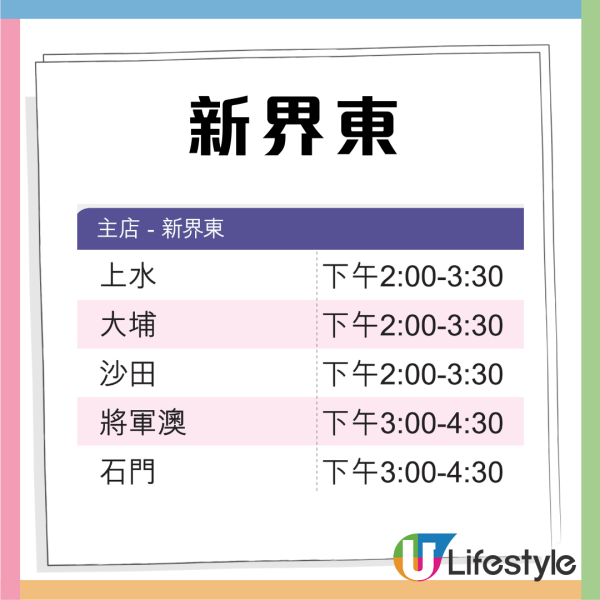 樓上今期試食