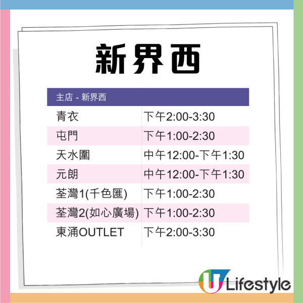 樓上今期試食