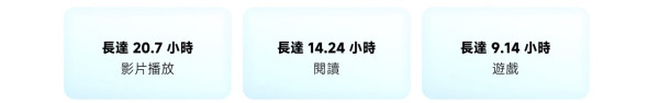 新機登場｜Redmi A5 $599 親民價 擁 32MP AI 雙鏡頭與 6.88 吋護眼大芒 入門級手機新選擇