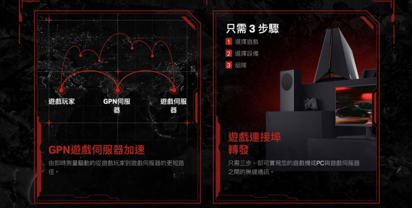 WiFi 7 Router｜抵玩5Gbps寬頻拍檔！TP-Link Archer GE550電競路由器 9220Mbps Wi-Fi 7極速網絡【附限時優惠】