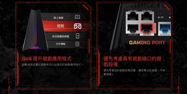 WiFi 7 Router｜抵玩5Gbps寬頻拍檔！TP-Link Archer GE550電競路由器 9220Mbps Wi-Fi 7極速網絡【附限時優惠】