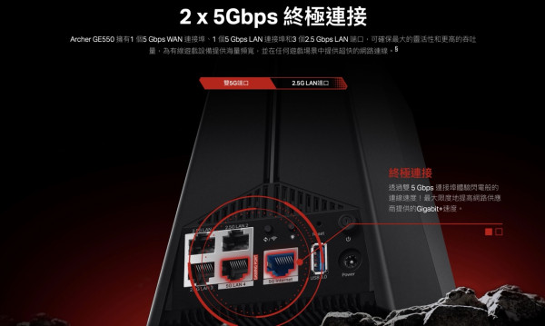 WiFi 7 Router｜抵玩5Gbps寬頻拍檔！TP-Link Archer GE550電競路由器 9220Mbps Wi-Fi 7極速網絡【附限時優惠】