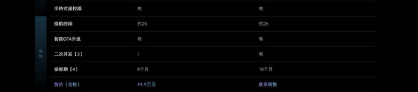 機械人｜宇樹 Unitree G1 人形機械人「AI化身」僅售十萬起顛覆市場