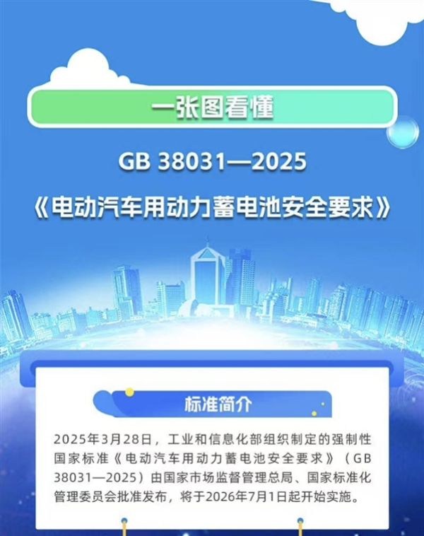 比亞迪兩款刀片電池率先通過2026電池新國標 實現「不起火、不爆炸」