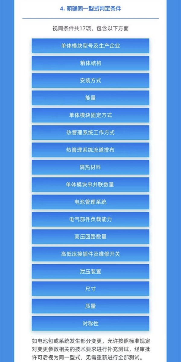 比亞迪兩款刀片電池率先通過2026電池新國標 實現「不起火、不爆炸」