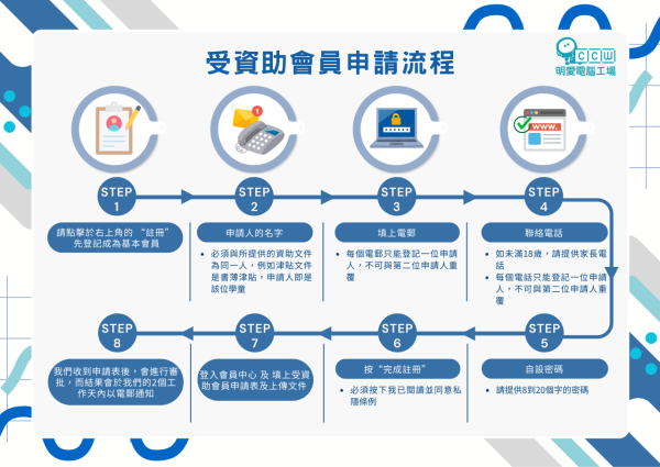 學生津貼2025︱政府建議取消$2500學生津貼 中小學下學年津貼擬減10%！全港學生津貼一覽 申請方法/截止日期/發放詳情
