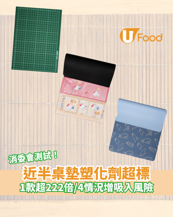 消委會｜桌墊勿當餐墊塑化劑爆標222倍　4情況增吸入風險或致哮喘損生育能力