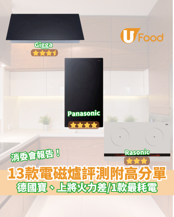 消委會電磁爐｜13款電磁爐評測附高分名單 德國寶、上將火力差 樂信牌待機最耗電