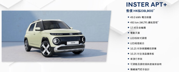 電動車2025｜Hyundai THE ALL-NEW INSTER電動小車 的骰外型實用機能 入門價唔使$20萬