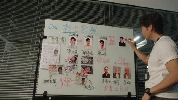 刑偵12｜袁偉豪驚喜客串晒頹喪演技 穿越《反黑英雄》獲網民大讚