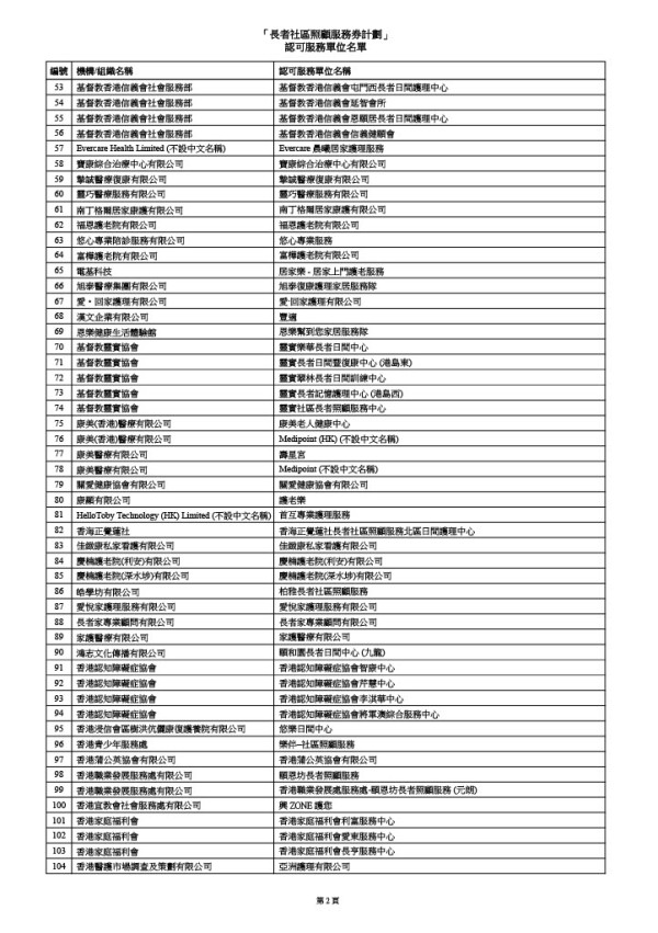 「長者社區照顧服務券計劃」認可服務單位名單（圖片來源：社會福利署）