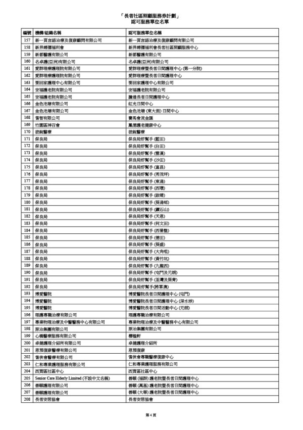 「長者社區照顧服務券計劃」認可服務單位名單（圖片來源：社會福利署）