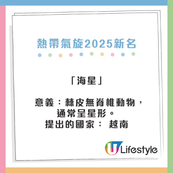 熱帶氣旋名單2025新增3個颱風新名：布里、海星及天馬