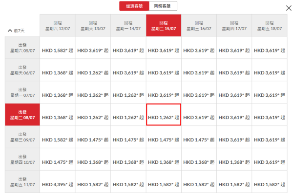 港航日本機票優惠！來回機票包23kg行李連稅$1262起