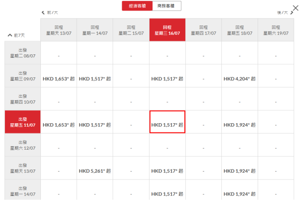 港航日本平機票62起包23kg行李！東京/大阪/福岡/沖繩包兩件行李連稅二千有找 