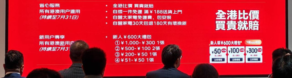 京東618攻略！香港一地區享¥1000折扣 億元優惠詳情