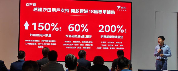 京東618攻略｜香港站優惠全公開 新用戶豪派¥600 一個地區加碼多¥400
